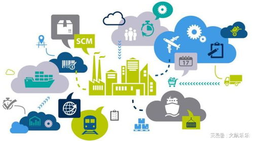 供應(yīng)鏈管理師證書含金量高嗎？適合哪些人群報(bào)考及其條件詳解