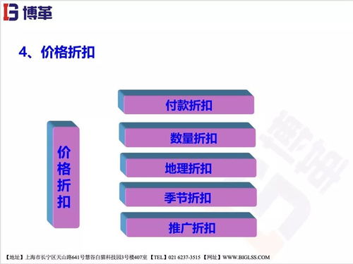 精益之道 供應(yīng)鏈管理服務(wù)的核心價(jià)值與未來趨勢
