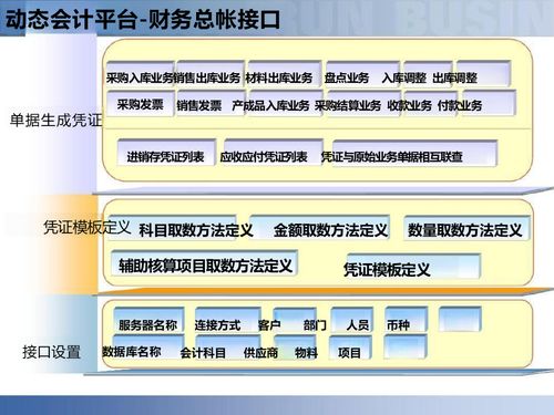 賦能工業(yè)未來 解讀智慧工廠的智能制造供應(yīng)鏈數(shù)字化解決方案